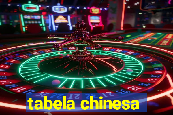 tabela chinesa